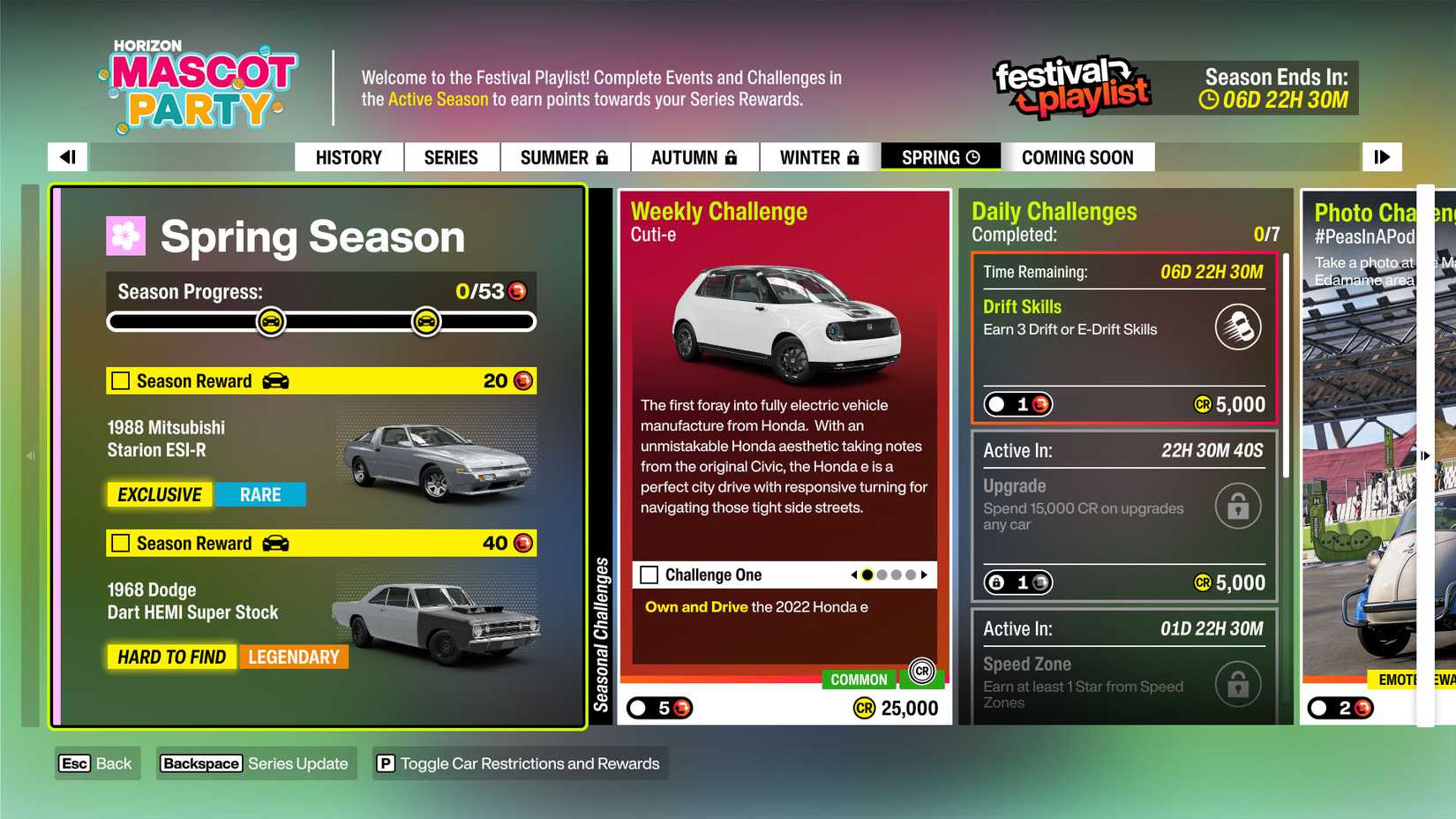 Forza Horizon 6'da Baharın Tatlı Etkinliği: Horizon Maskot Partisi Tüm Görevler ve Ödüller