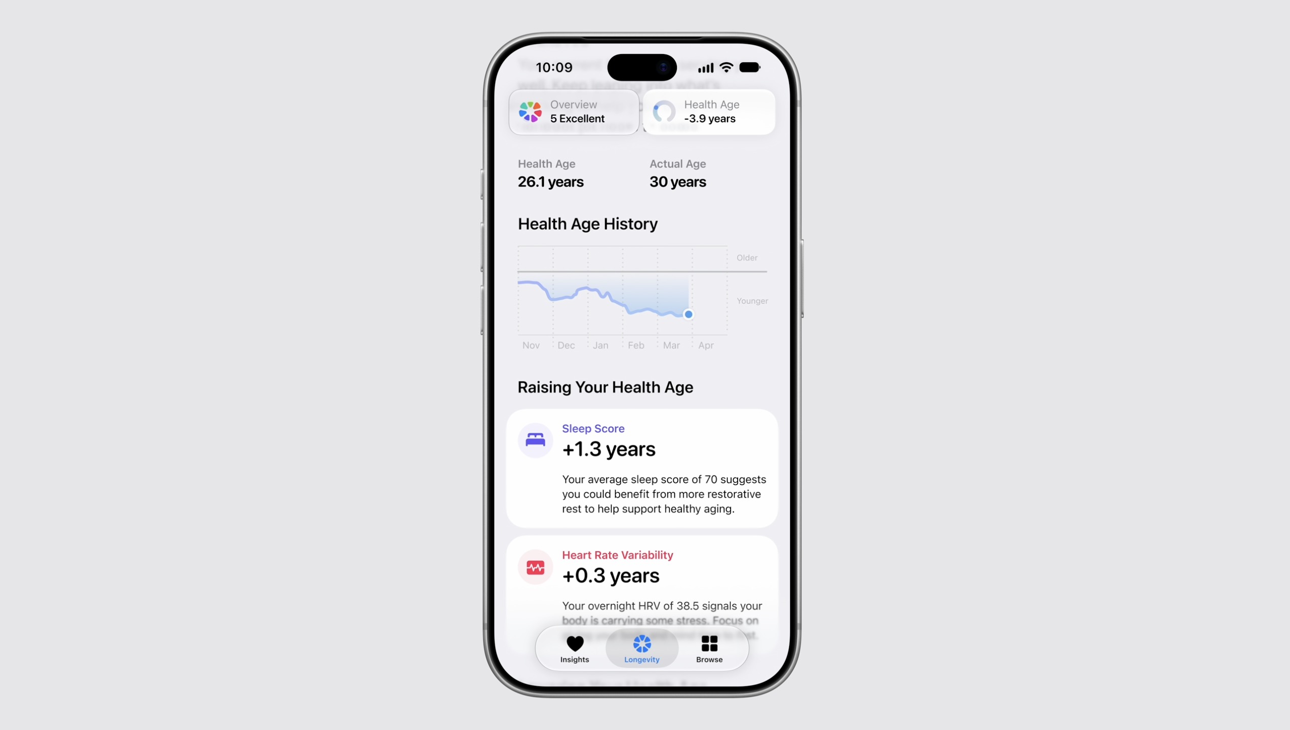 Apple Health uygulaması yenilendi: 'Sağlık Yaşı' ve hazır bulunuşluk puanı geliyor