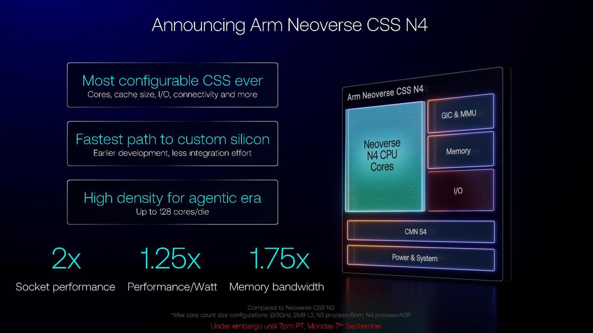 Arm'dan yeni nesil sunucu platformu: Neoverse CSS N4, 128 çekirdeğe kadar çıkıyor