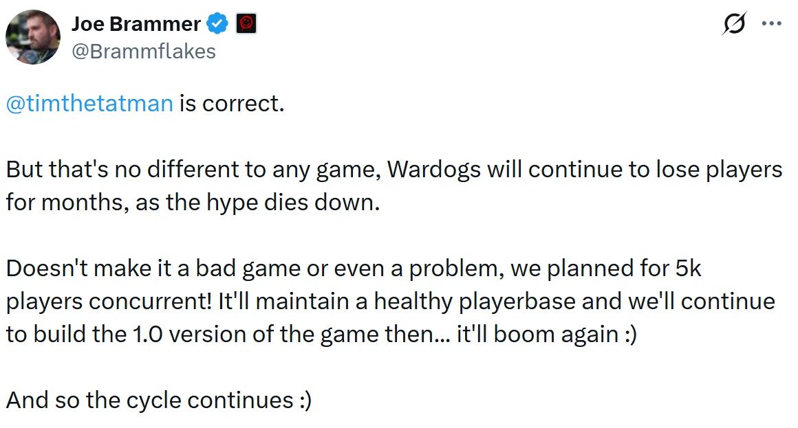 Wardogs 200 Bin Eşzamanlı Oyuncuyu Aştı: Geliştiriciler 'Hype Söndüğünde' Ne Olacağını Açıkladı