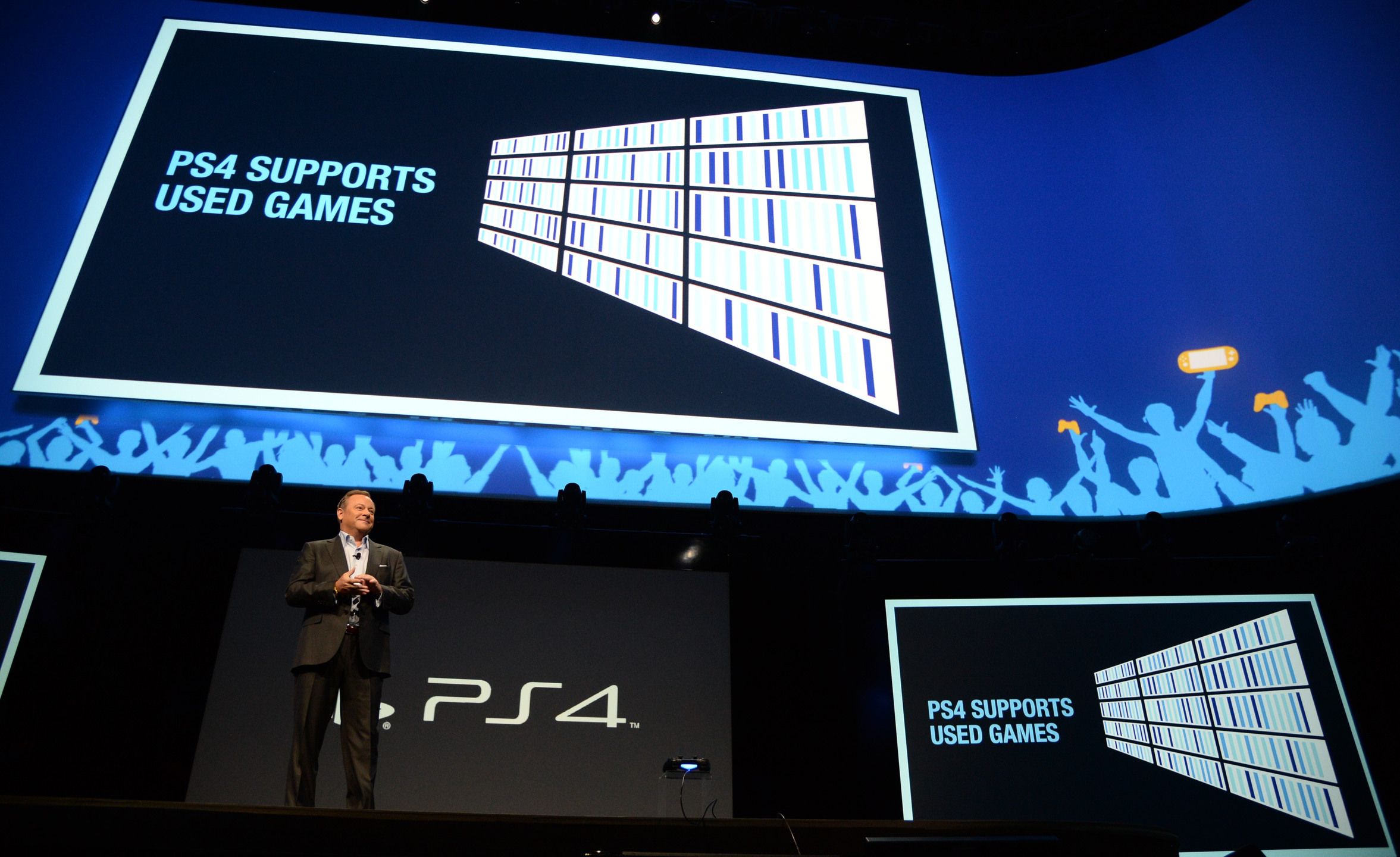 Sony'nin 'Oyunlar Sizin Değil' Savunmasına 44 Kanıtlı Darbe!