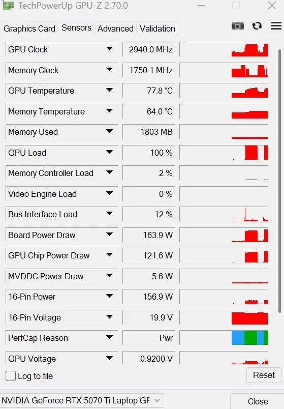 RTX 50 Serisi Laptoplar İçin Güç Sınırını Artıran Araç: 225W'a Kadar!