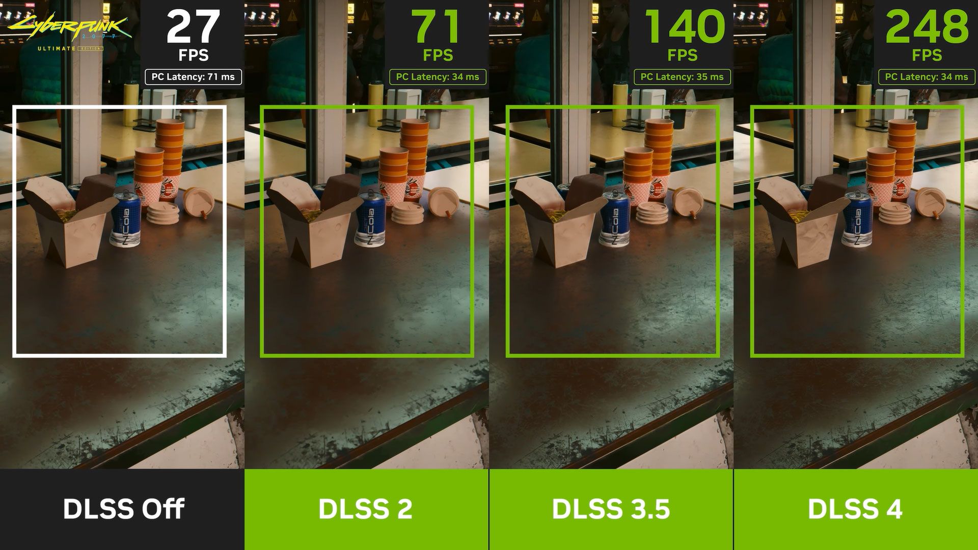 NVIDIA'nın Engelleme Girişimi Başarısız Oldu: RTX 40 Serisi İçin DLSS Çoklu Kare Üretimi Modu Geri Döndü