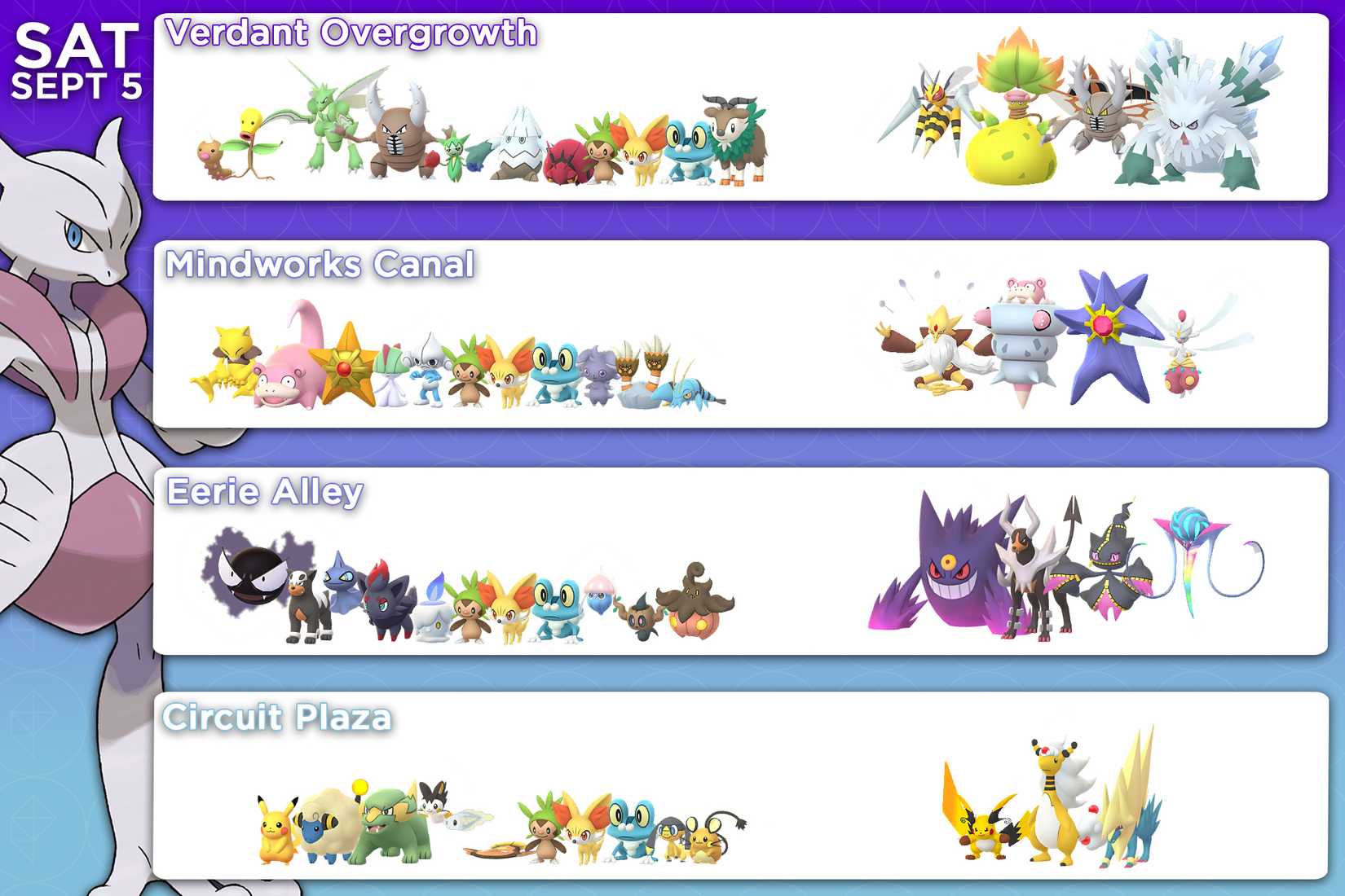 Pokémon Go Fest 2026 Mega Finale: Zırhlı Mewtwo Geri Dönüyor! Habitat Programı ve Rehber