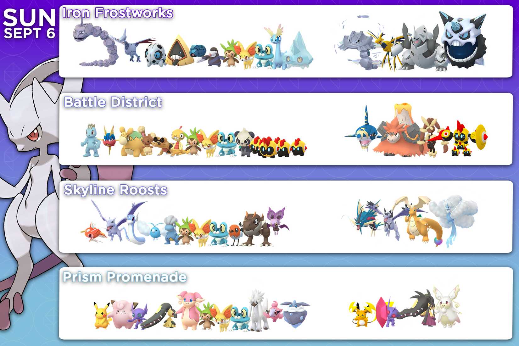 Pokémon Go Fest 2026 Mega Finale: Zırhlı Mewtwo Geri Dönüyor! Habitat Programı ve Rehber