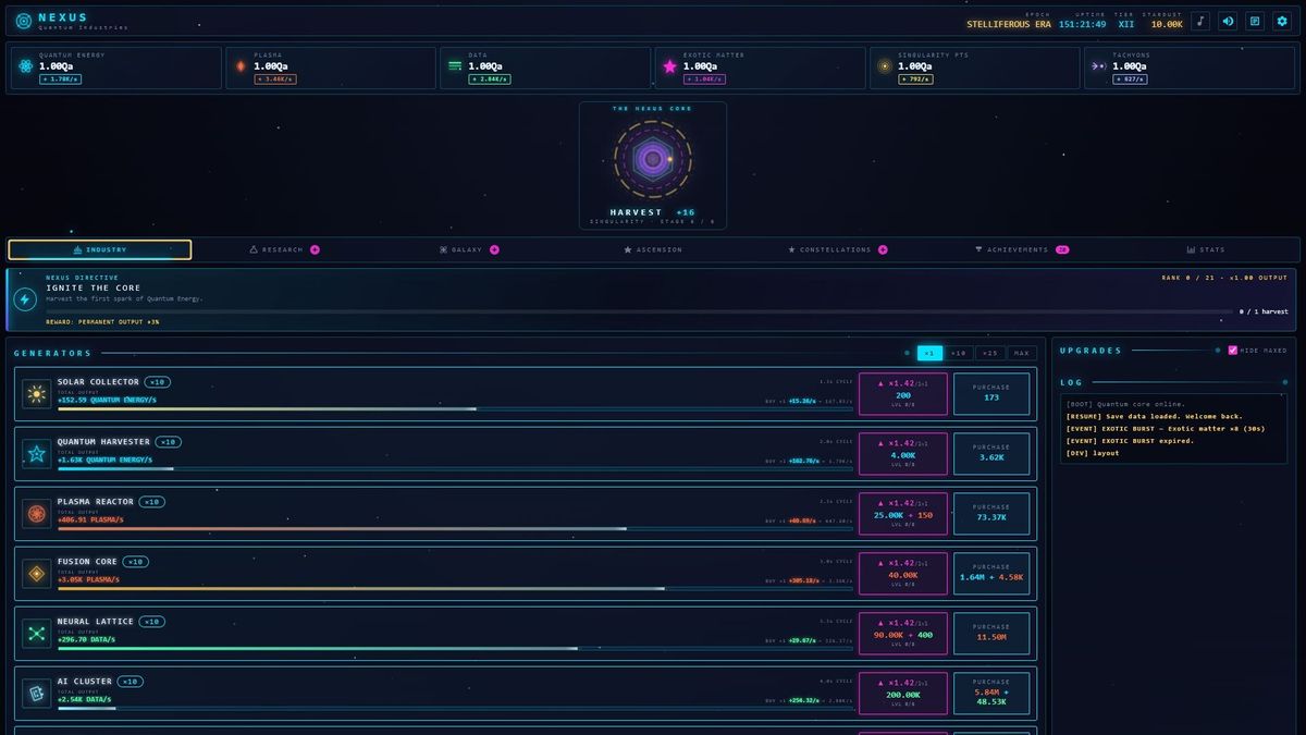 Steam'de Geçen Hafta 54 Yeni 'Idle' Oyun Yayınlandı ve Çoğu Birbirine Benziyor